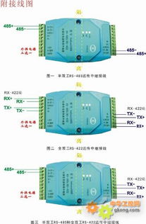 RS-485/RS-422防雷隔離中繼器的關鍵作用與選型指南