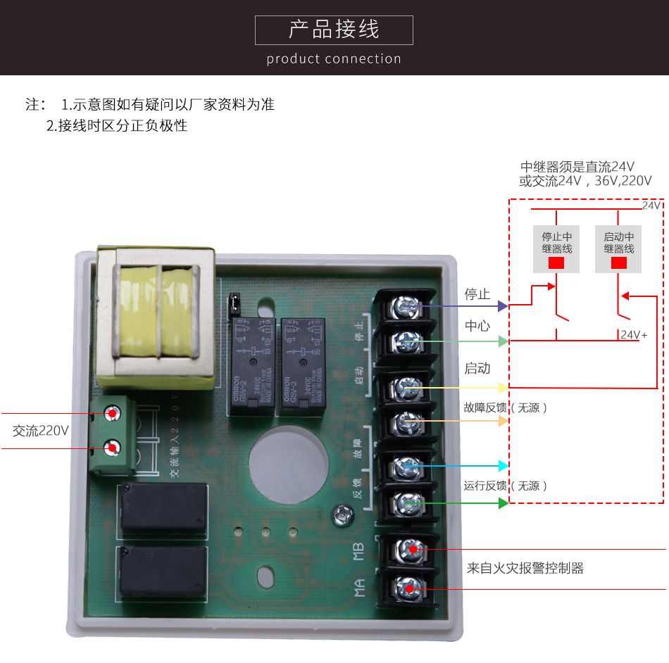 松江HJ-9506中繼模塊實(shí)物接線(xiàn)圖詳解 消防知識(shí)與應(yīng)用